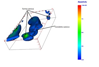 Studio geologia puglia GEOELETTRICA 3D